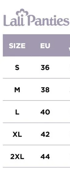 Sizes of perido panties