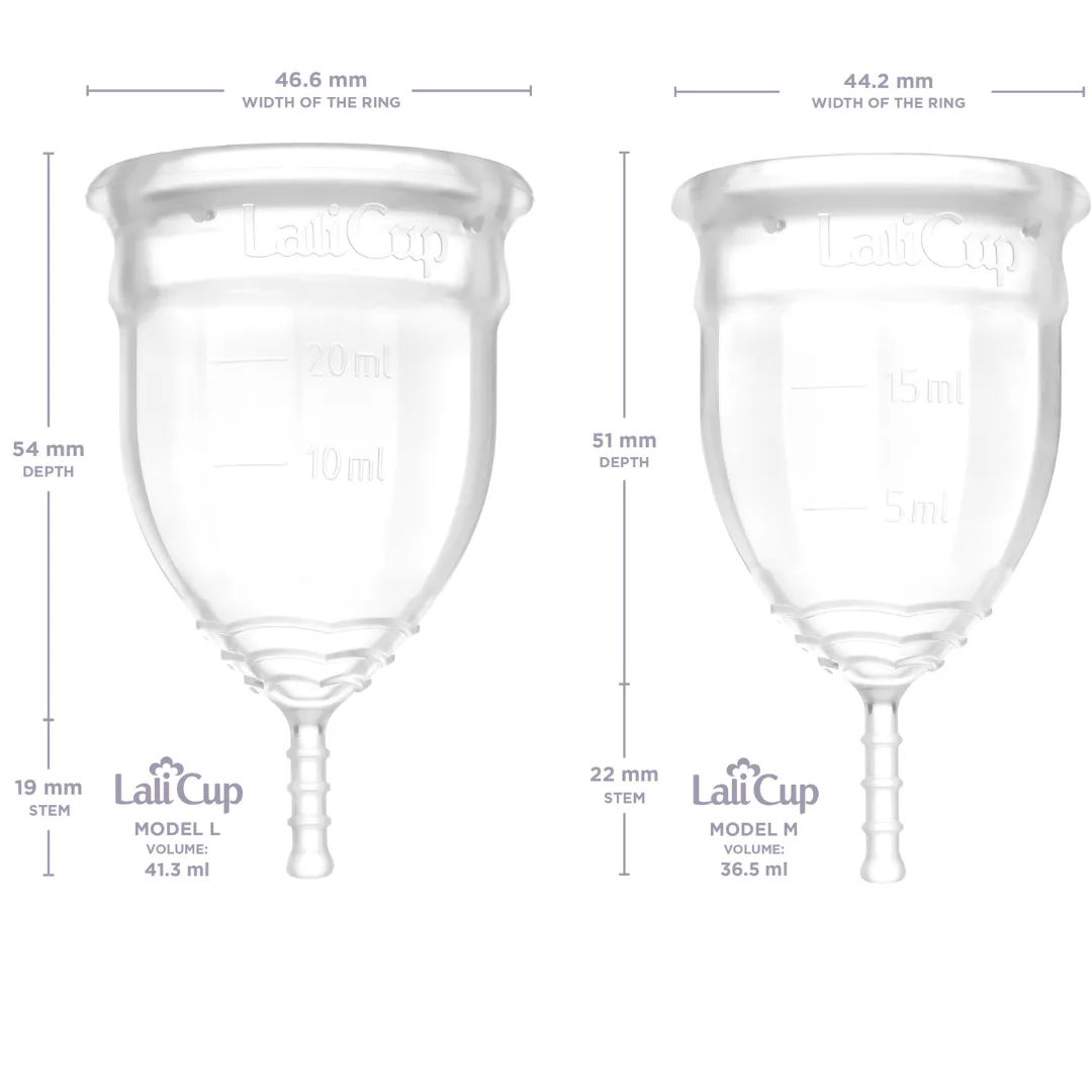 LaliCup package