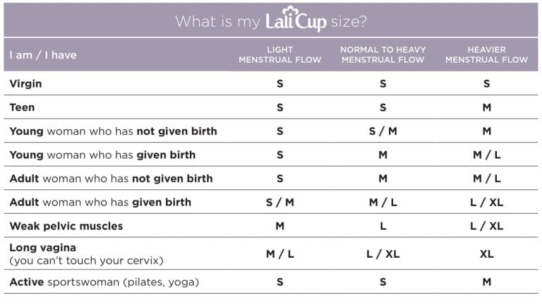 L Cup Example Lalicup.com World's Largest Menstrual Cup, Made in Slovenia